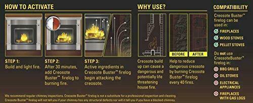 Pine Mountain 4152501500 First Alert Creosote Buster Chimney Cleaning Safety - Fresh Stock Dated December 2025