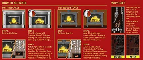 Pine Mountain 4152501500 First Alert Creosote Buster Chimney Cleaning Safety - Fresh Stock Dated December 2025