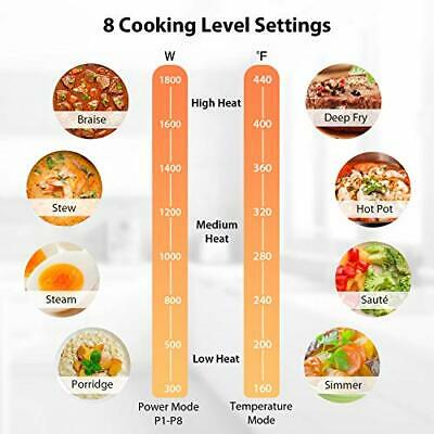 COMFEE’ 1800W Digital Electric Portable Induction Cooktop Countertop Burner, - Fresh Stock Dated December 2025