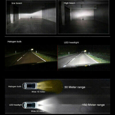 H4 LED Motorcycle Headlight Bulb Hi/Lo Fog Light Lamp For Yamaha Kawasaki Ducati - Fresh Stock Dated February 2026