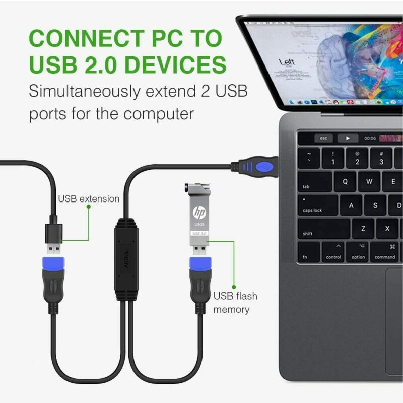 USB Splitter, Andul 2.0 Y Splitter Charger Cable 1 Male to 2 Female Navy - Fresh Stock Dated February 2026