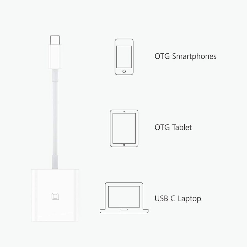 nonda USB C to SD Card Reader, SD/MicroSD to USB C Card Reader Adapter... - Fresh Stock Dated December 2025