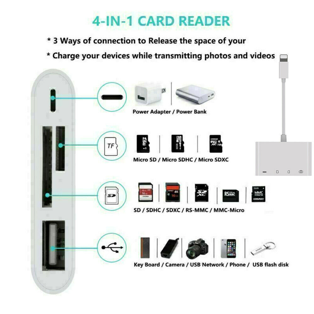 Portable 4 in 1 USB Camera SD TF Card Reader Adapter For iPhone iPod iPad IOS 13 - Fresh Stock Dated December 2025