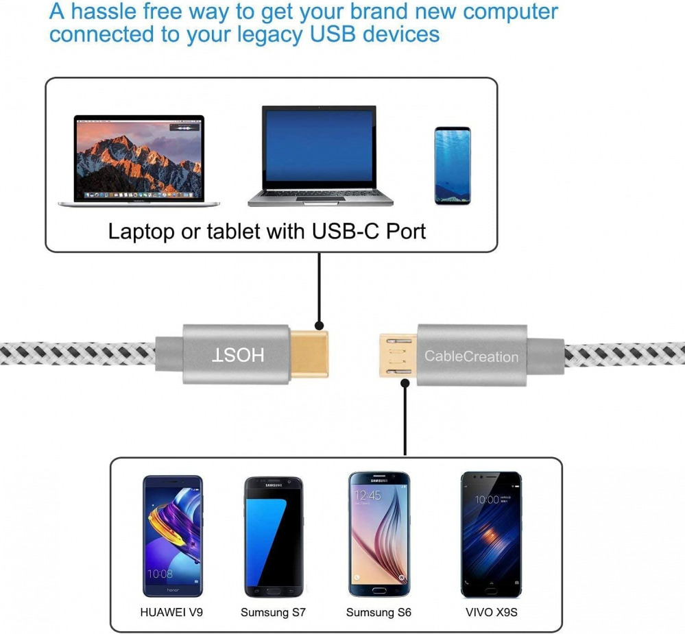 Short Micro USB to C Cable 0.65 FT CableCreation Space Gray (0.65ft) - Fresh Stock Dated February 2026