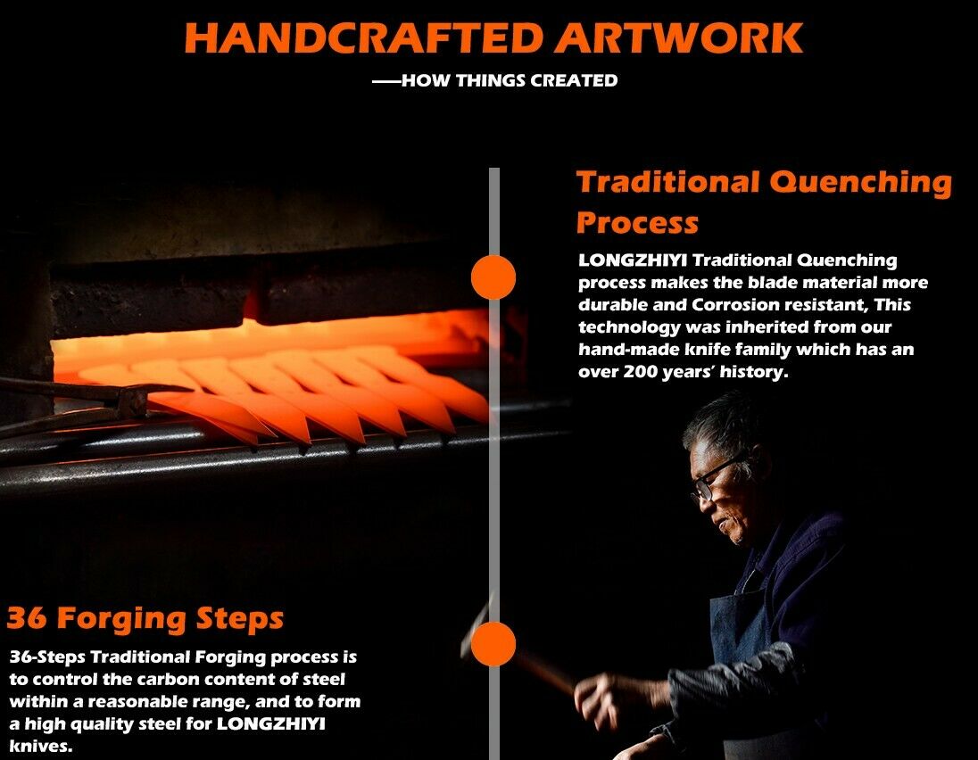 Professional 8 Inch Chef Knife –Stainless Steel  Ultra-Sharp Kitchen Knife - Fresh Stock Dated December 2025