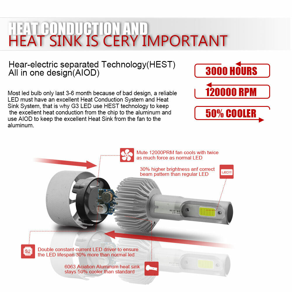 Ultra Bright H7 LED Headlight Bulbs Low Beam 6500K For HYUNDAI Sonata 2011-2014 - Fresh Stock Dated February 2026