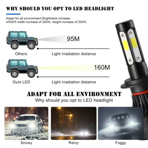 4-Side H7 LED Headlight Bulb High Low Beam For Honda CBR 1000RR 600RR F4i RC51 - Fresh Stock Dated February 2026