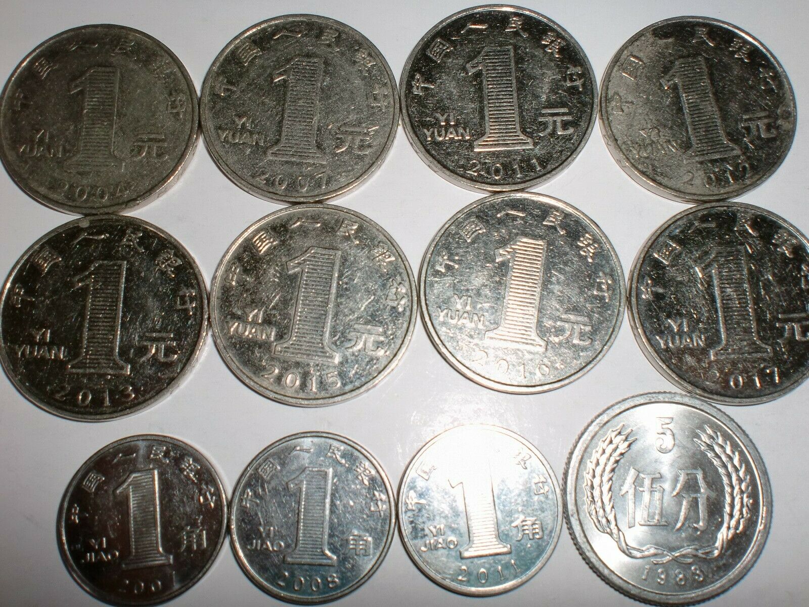 - CHINA COINS LOT - CHINA & TAIWAN COINS – 20  OLD & NEW COINS - 1981–2017/66Y - Fresh Stock Dated February 2026