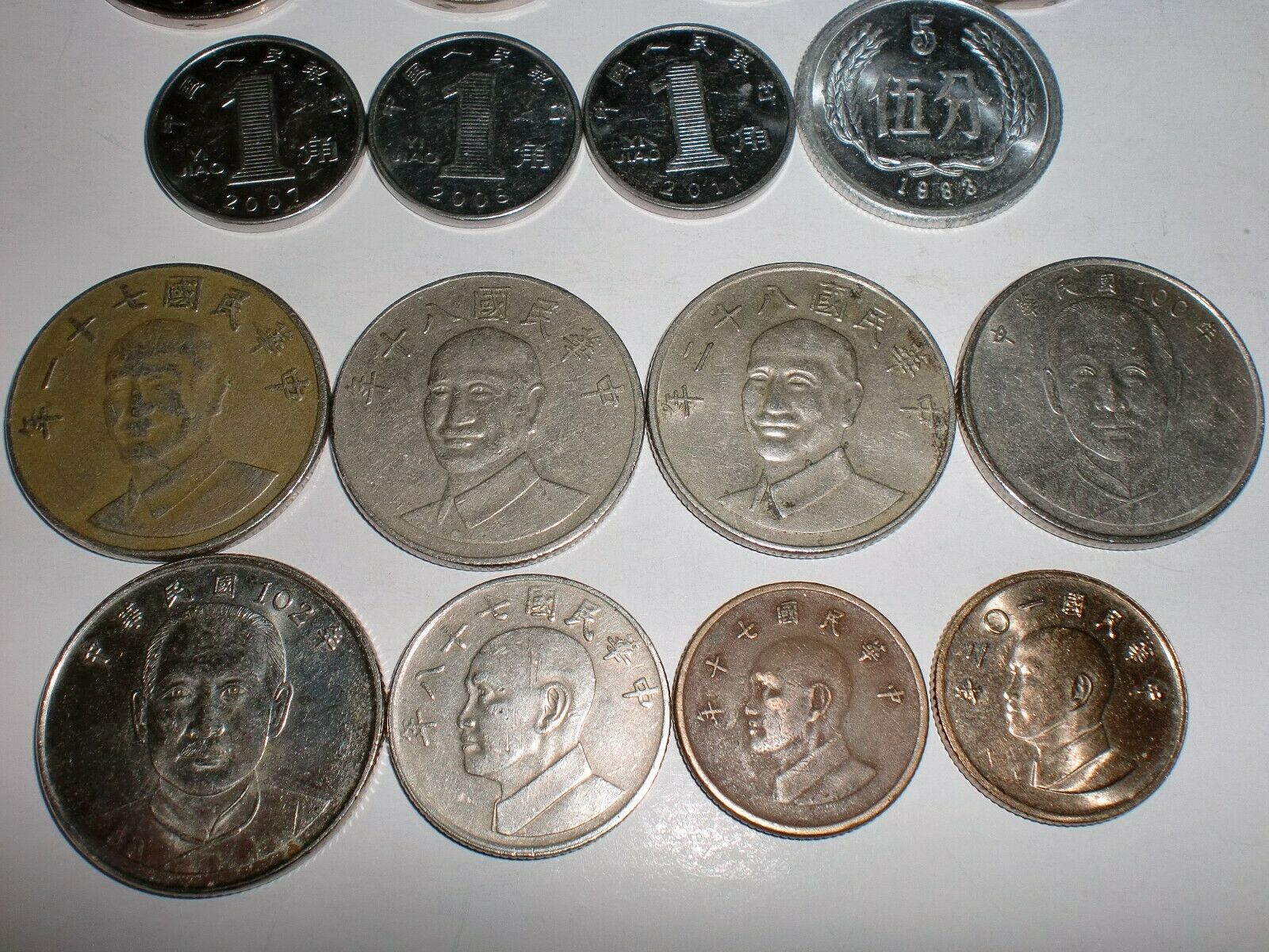 - CHINA COINS LOT - CHINA & TAIWAN COINS – 20  OLD & NEW COINS - 1981–2017/66Y - Fresh Stock Dated February 2026