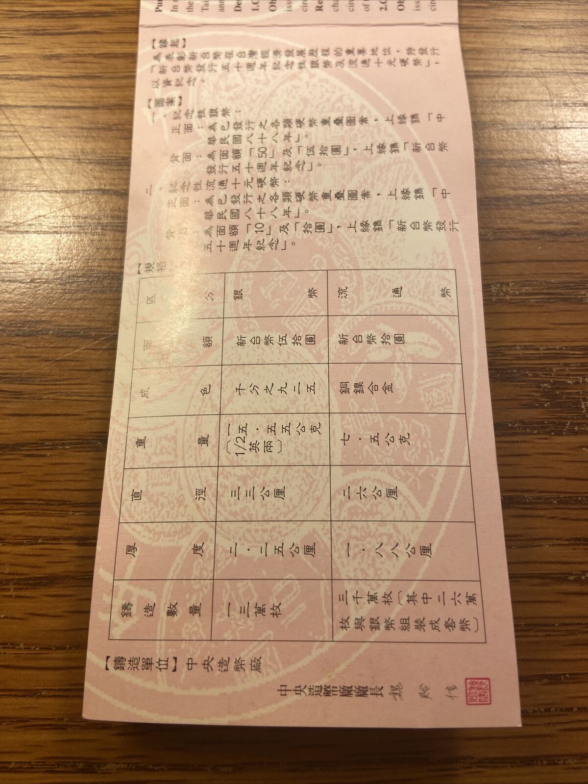 1999 Taiwan 50th New Currency Proof Silver Coin - Wood Box & COA- China Mint Set - Fresh Stock Dated February 2026