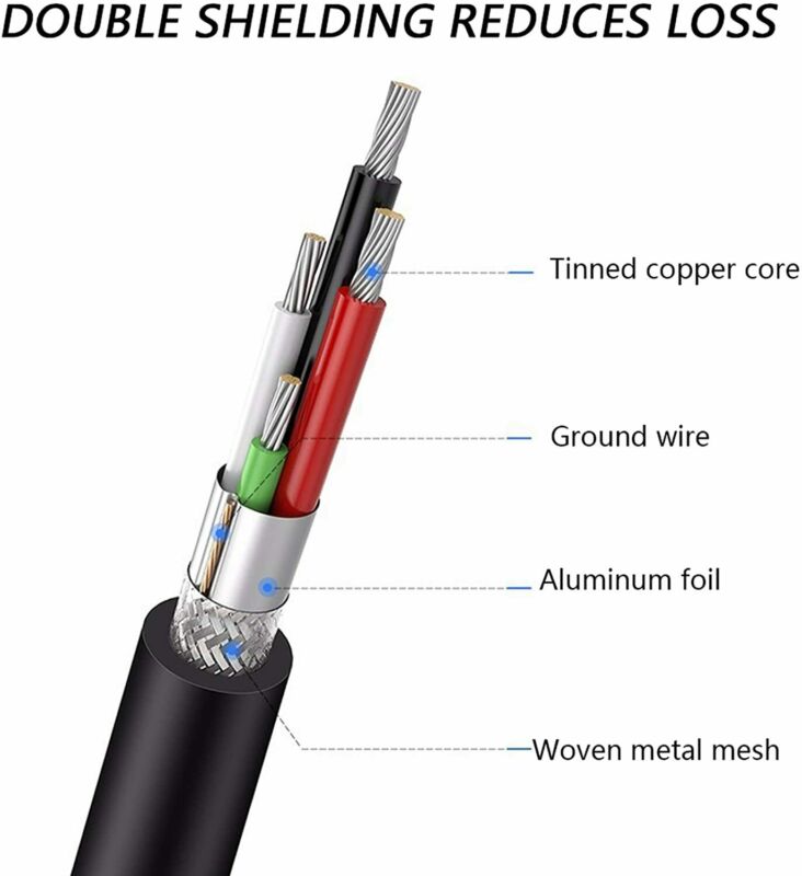 Printer Cable 20Ft,Tan QY USB 2.0 High Speed Gold-Plated Connectors Red, 20Ft - Fresh Stock Dated February 2026