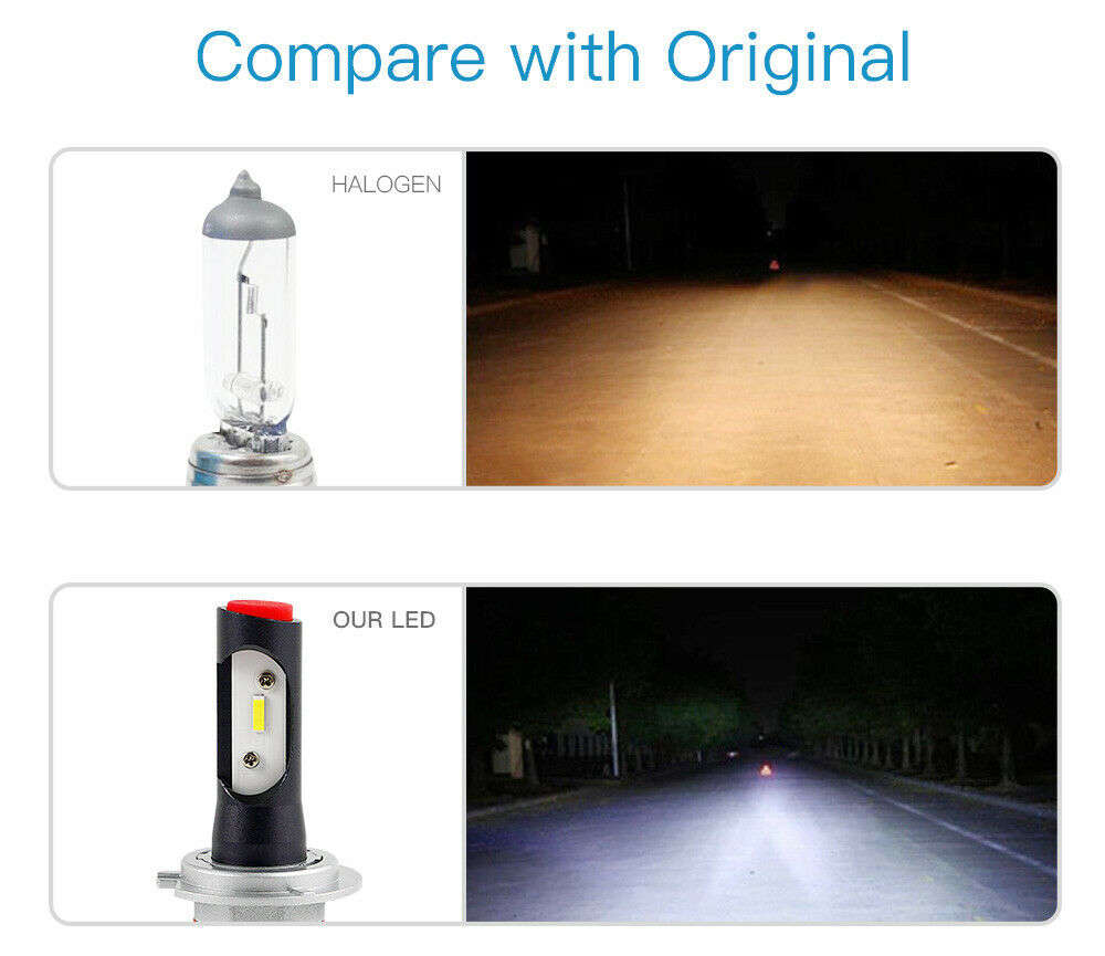 Bevinsee For Kawasaki Ninja ZX6R ZX636 2003-2006 2013-2018 H7 LED Headlight Bulb - Fresh Stock Dated February 2026