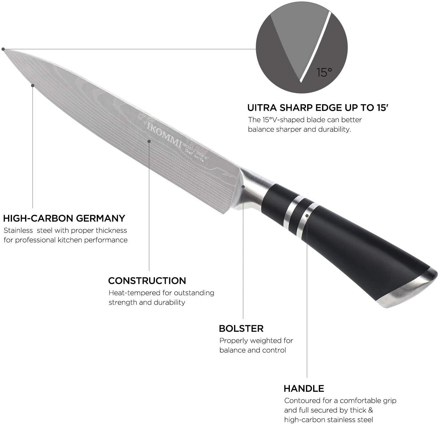 Knife Set, 23-Piece Kitchen Knife Set with Block Wooden German Stainless Steel - Fresh Stock Dated February 2026