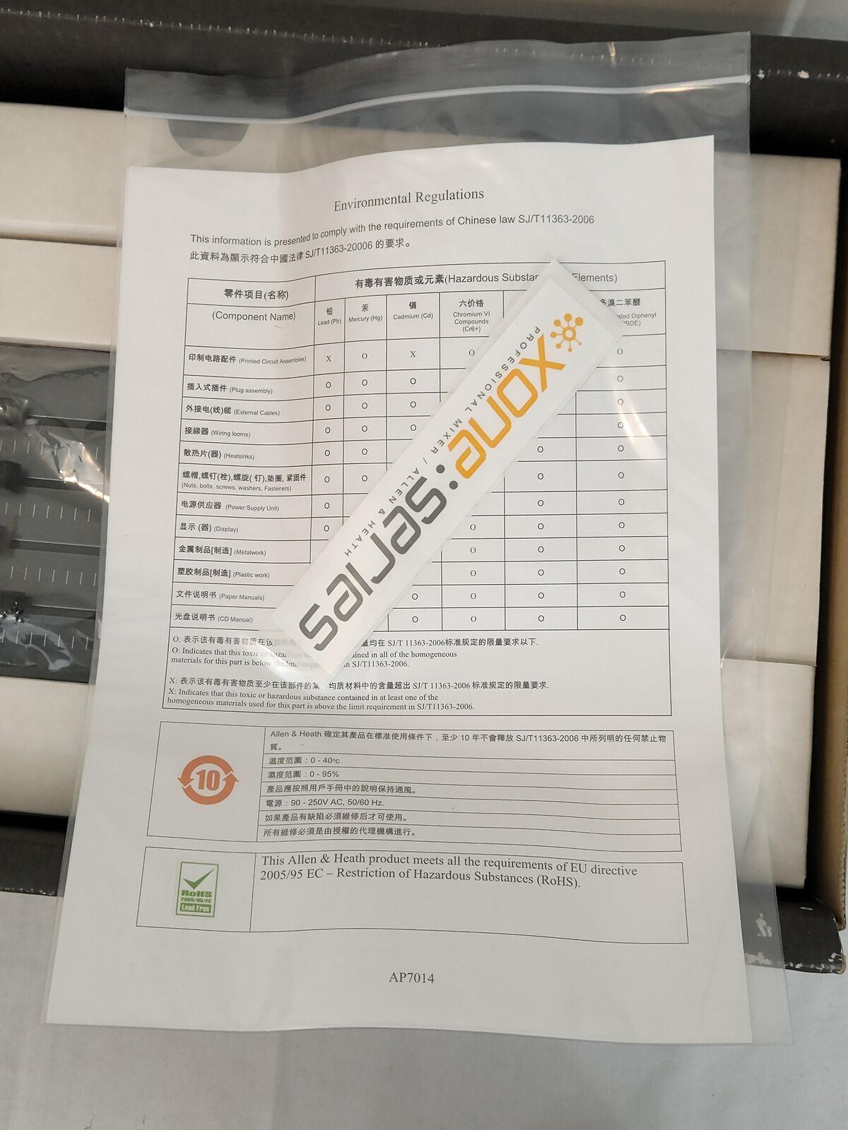 Allen & Heath Xone Series Midi Controller w/ Box - Fresh Stock Dated February 2026