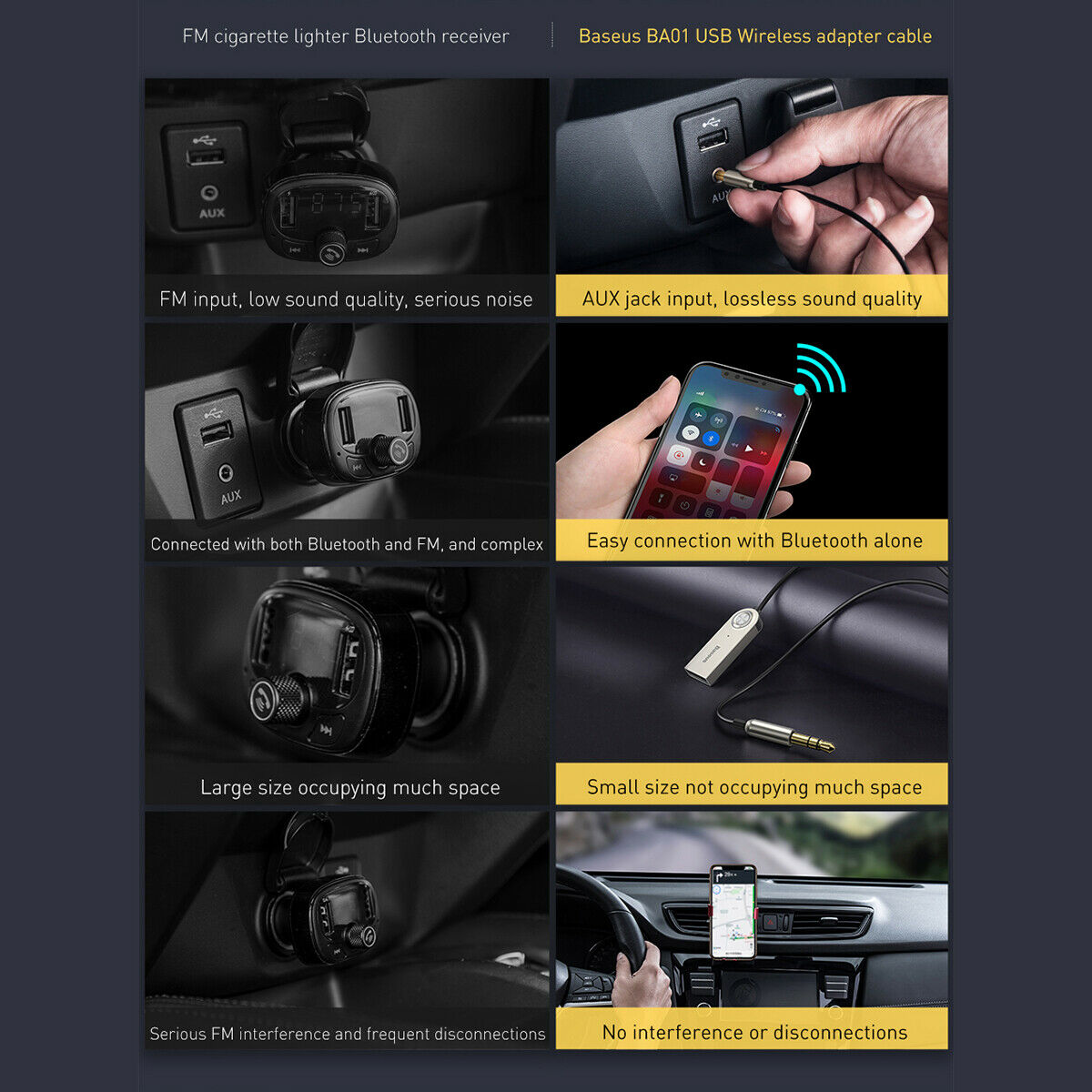 Bluetooth Wireless USB 3.5mm AUX Audio Adapter Cable Stereo Home Car Receiver - Fresh Stock Dated December 2025