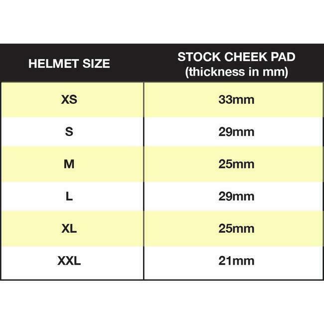 Biltwell Bonanza Cheek Pads - Fresh Stock Dated December 2025