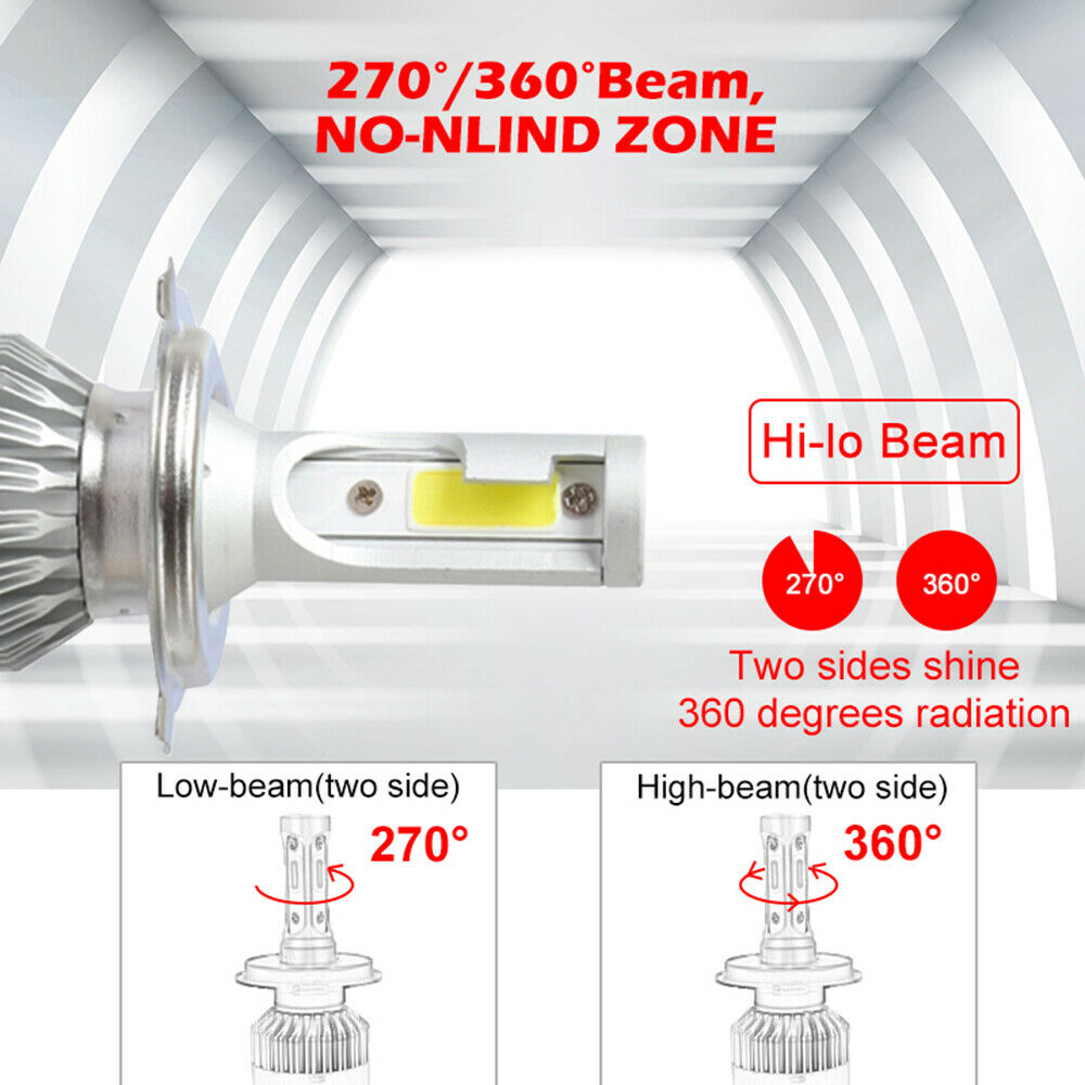 FOR 2000-2005 KAWASAKI ZX1200 Ninja ZX-12R HEADLIGHT LED BULB 1500W 22500LM - Fresh Stock Dated February 2026