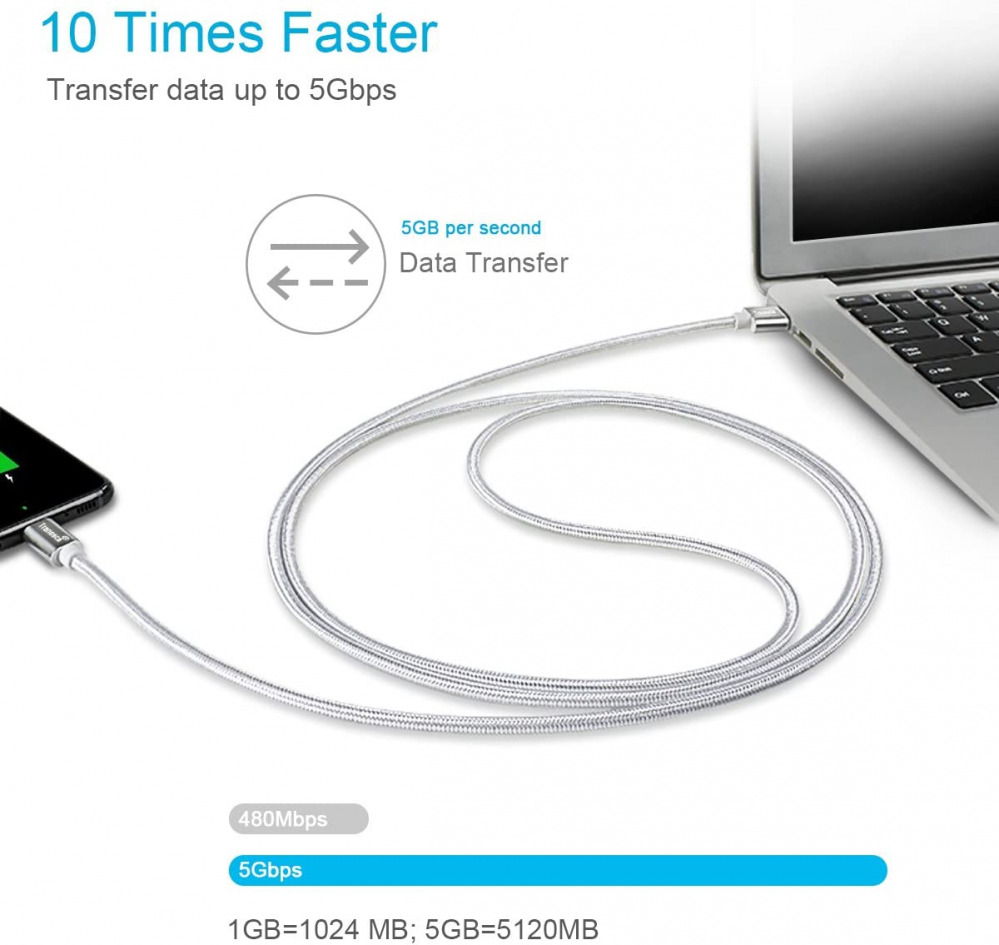 Tranesca 5 Pack 6ft Data Cable Fast USB Type C Phone Charger Cord for... - Fresh Stock Dated February 2026