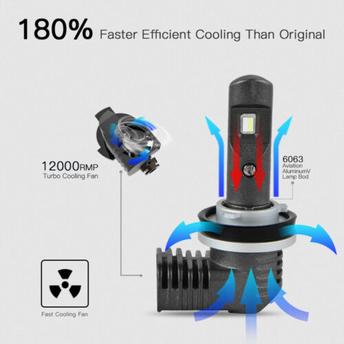 H11 H9 LED Headlight Bulbs For Harley V-Rod Muscle VRSCF 2002-2017 High/Low Beam - Fresh Stock Dated February 2026