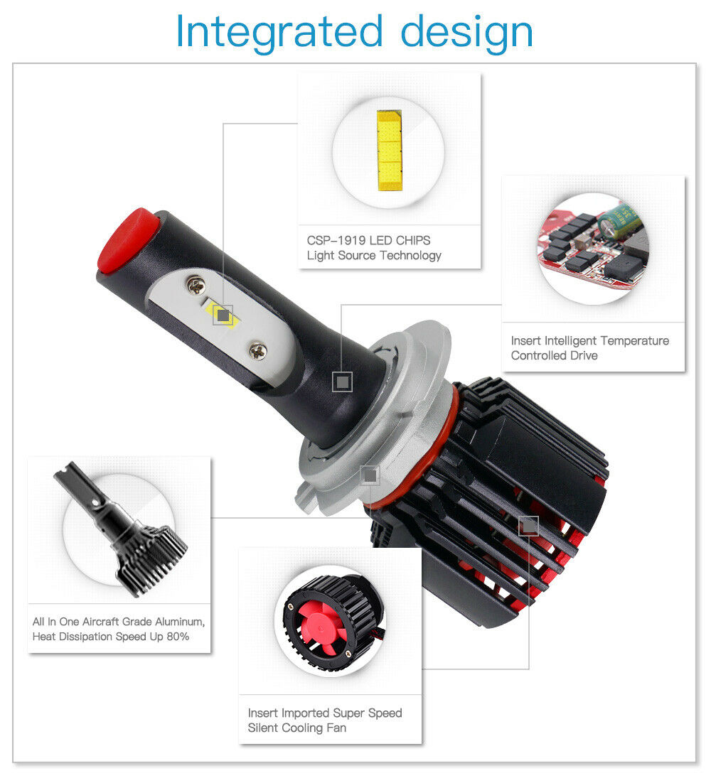 Bevinsee For Kawasaki Ninja ZX6R ZX636 2003-2006 2013-2018 H7 LED Headlight Bulb - Fresh Stock Dated February 2026