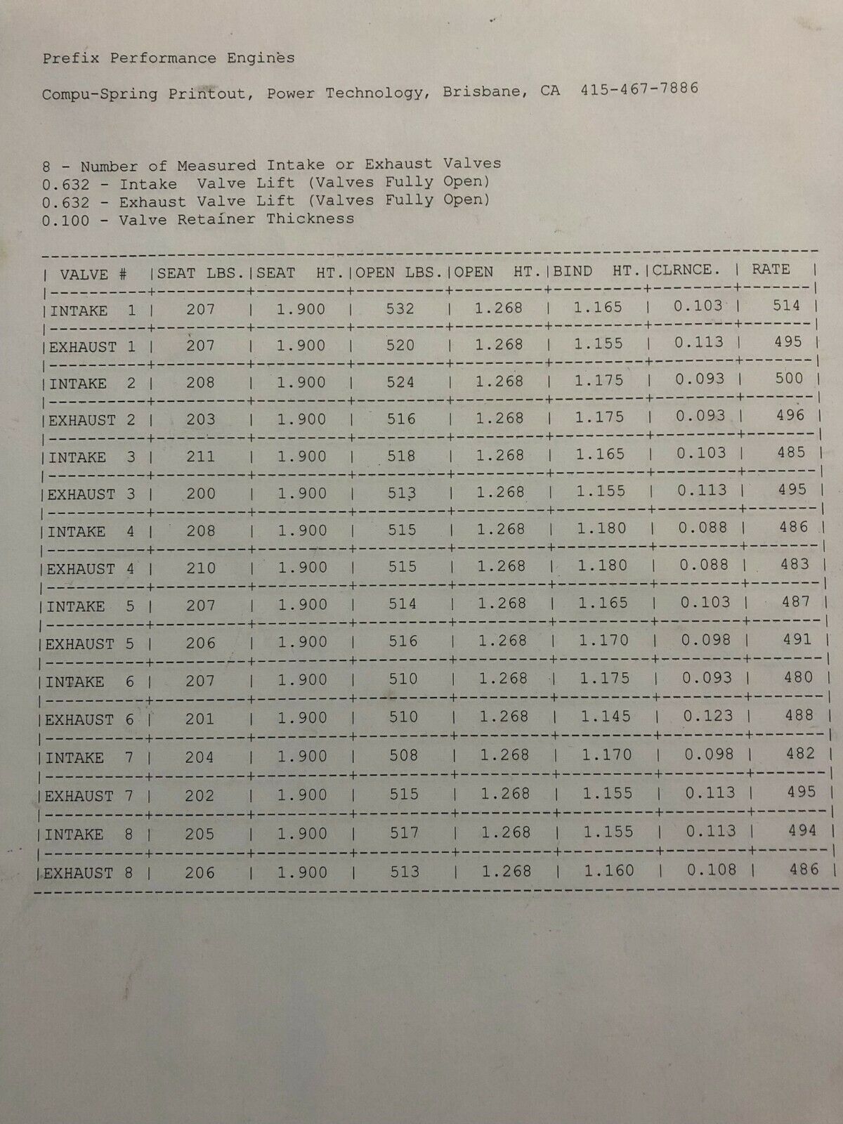 DART ALUMINUM CYLINDER HEADS BBC NEW 310CC ASSEMBLED - Fresh Stock Dated February 2026