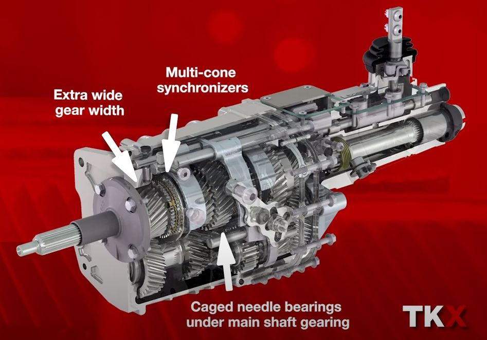 TCET17805 Tremec TKX 5 SPEED - Fresh Stock Dated December 2025