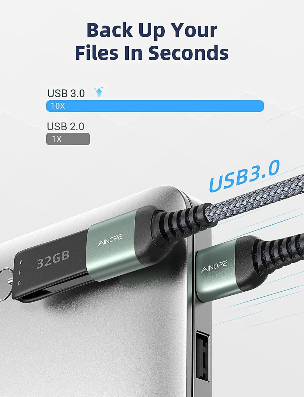 USB Extension Cable 10FT Type A Male to Female 3.0 10FT, Grey - Fresh Stock Dated February 2026