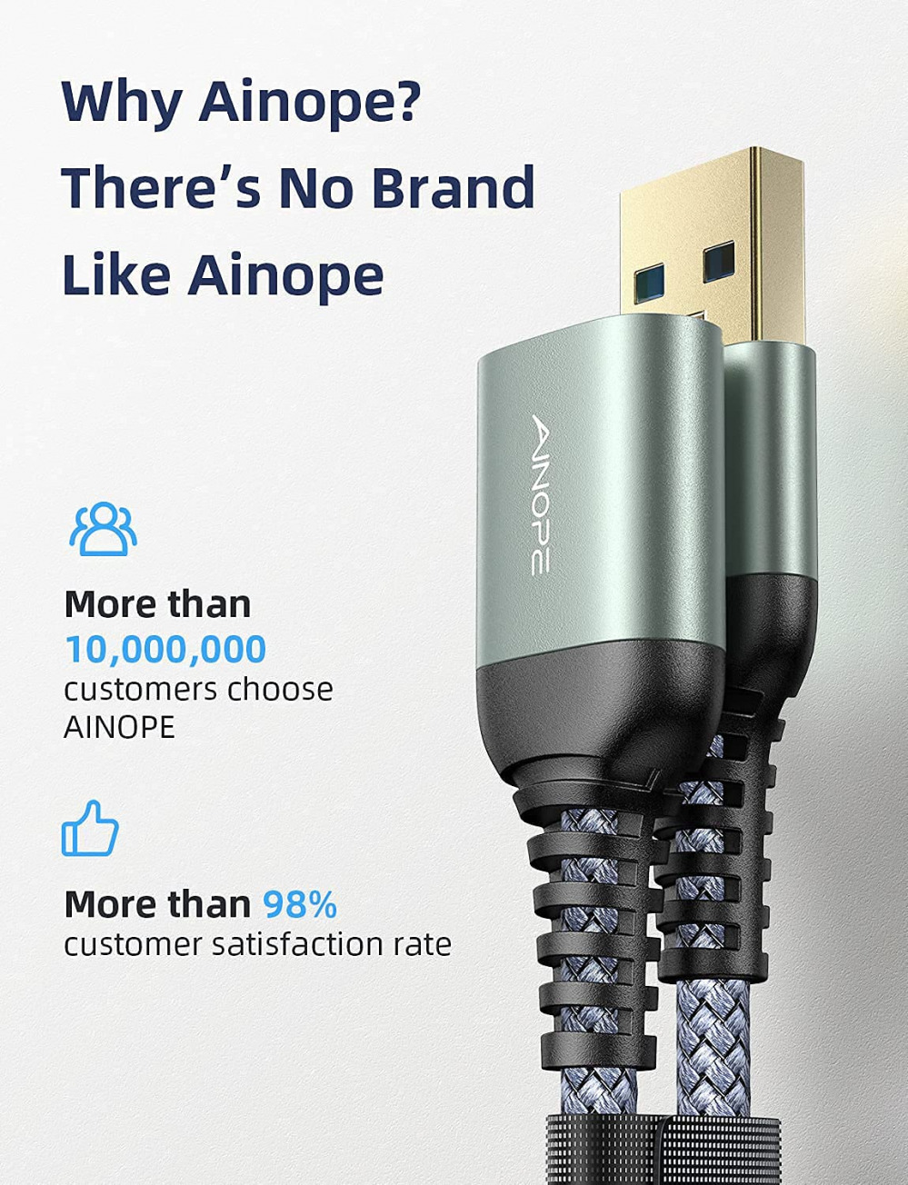 USB Extension Cable 10FT Type A Male to Female 3.0 10FT, Grey - Fresh Stock Dated February 2026