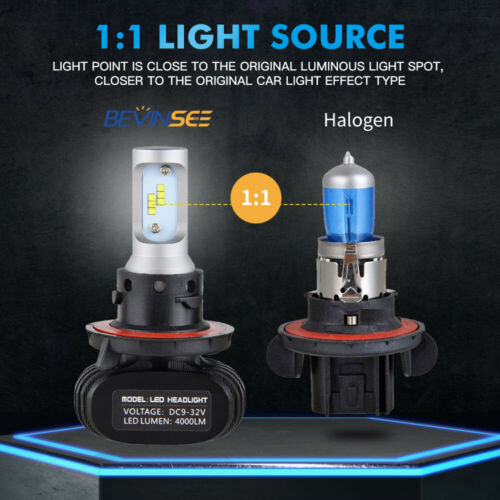 H13 9008 Fit Harley FXDF Fat Bob 2008-2017 LED Headlight Hi/Low Beam White Bulbs - Fresh Stock Dated February 2026