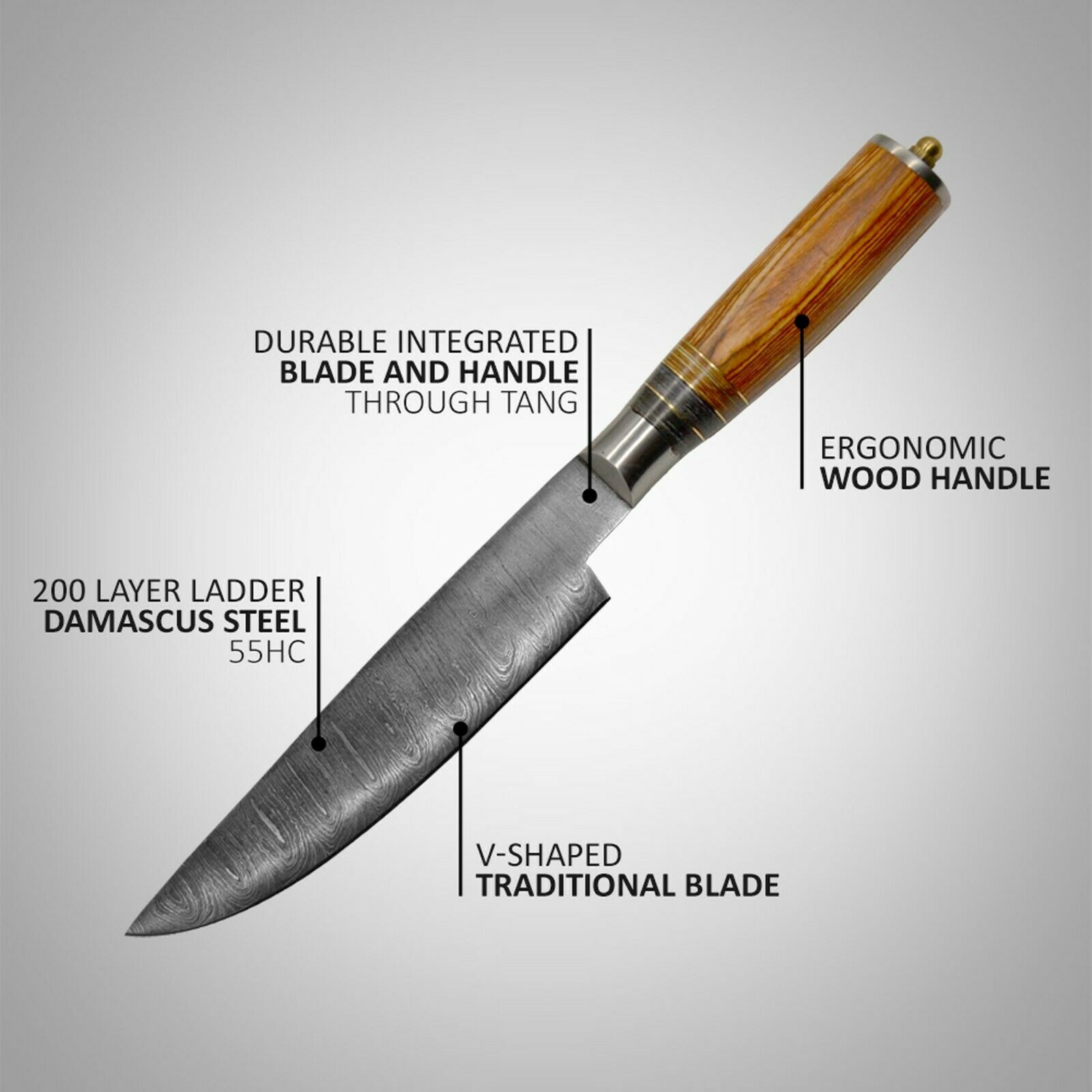 Seikaku Chef Knife 200 Layer Japanese Damascus Stainless Steel, 13-Inch - Fresh Stock Dated December 2025