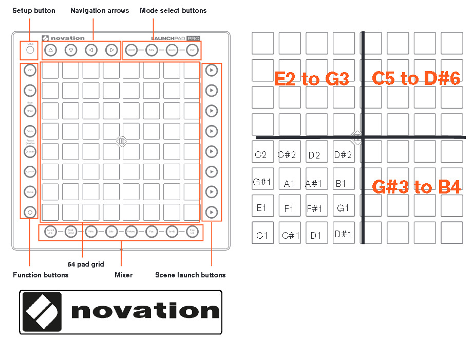 Launchpad Pro MIDI grid controller on stand, software and extra cables - Fresh Stock Dated February 2026