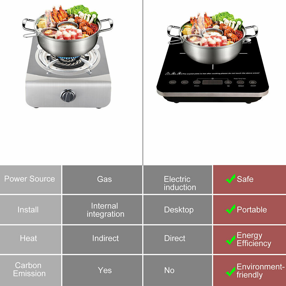 Digital Electric Single Induction Cooker 1800W Portable Burner Cooktop Hot Plate - Fresh Stock Dated December 2025