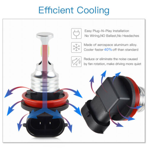 Bevinsee H9 LED Headlight Bulb For Suzuki GSXR1000 GSX1300R Hayabusa 2008-2017 - Fresh Stock Dated February 2026