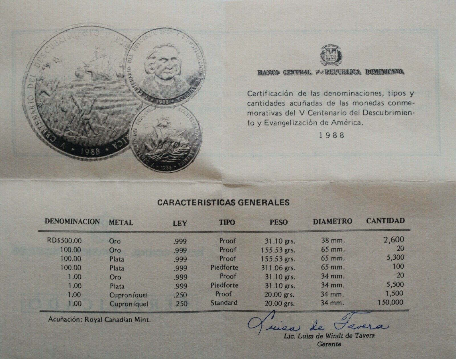 Dominican Republic Peso 1988, PIEDFORD, 
