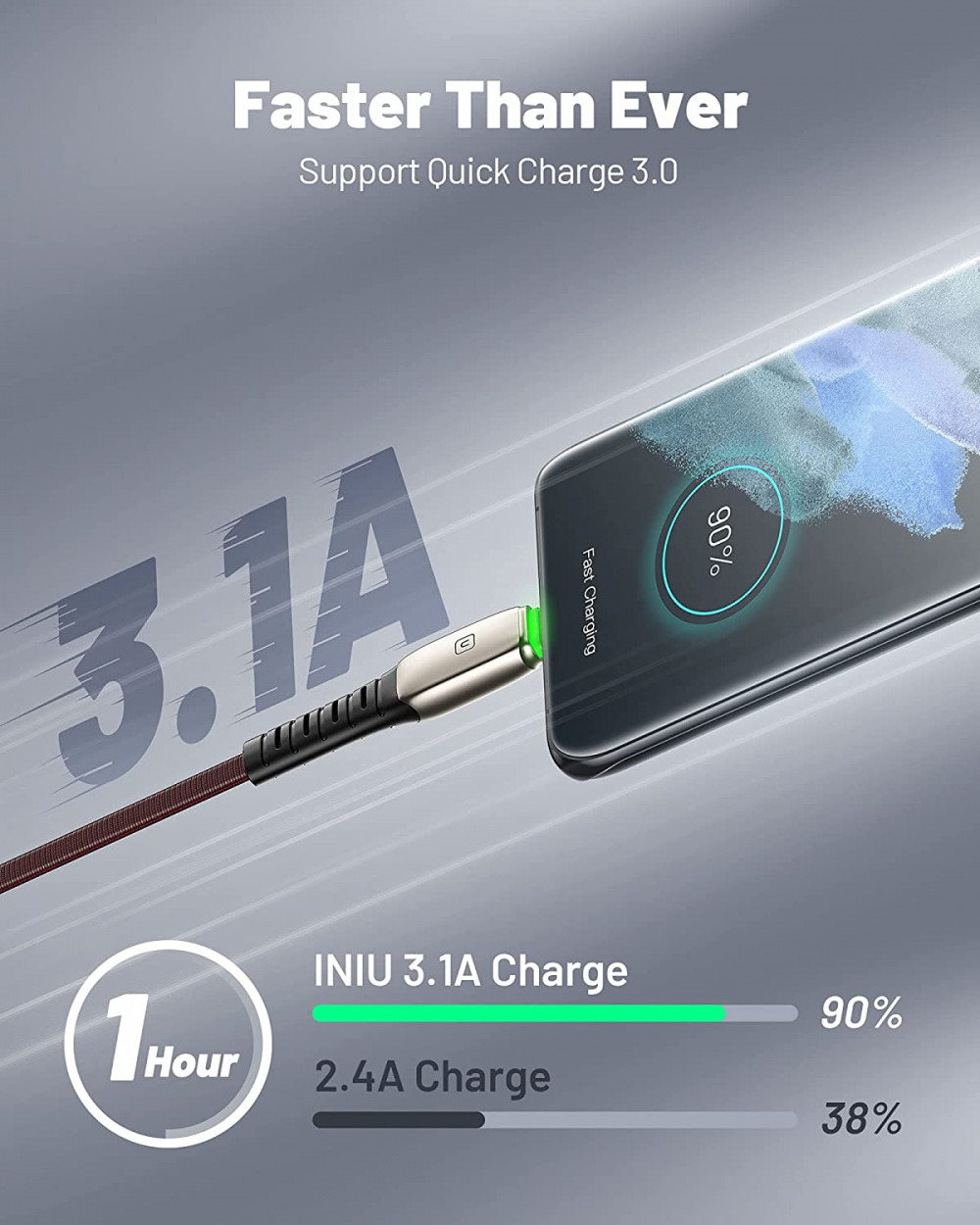USB Type C Cable, [5 Pack 3.1A] Quick QC3.0 Fast Charging C Black - Fresh Stock Dated February 2026