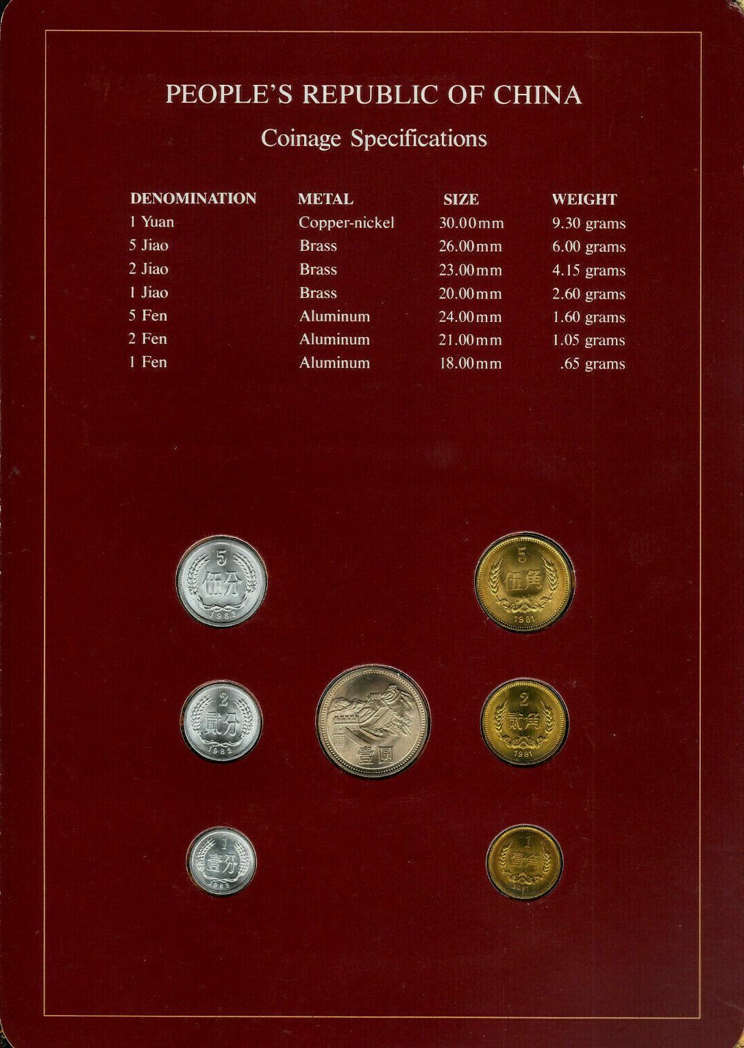 1981 1982 CHINA - BU SET (7) w/ 1985 CANCELATION & COA -COIN SETS ALL NATIONS #2 - Fresh Stock Dated February 2026