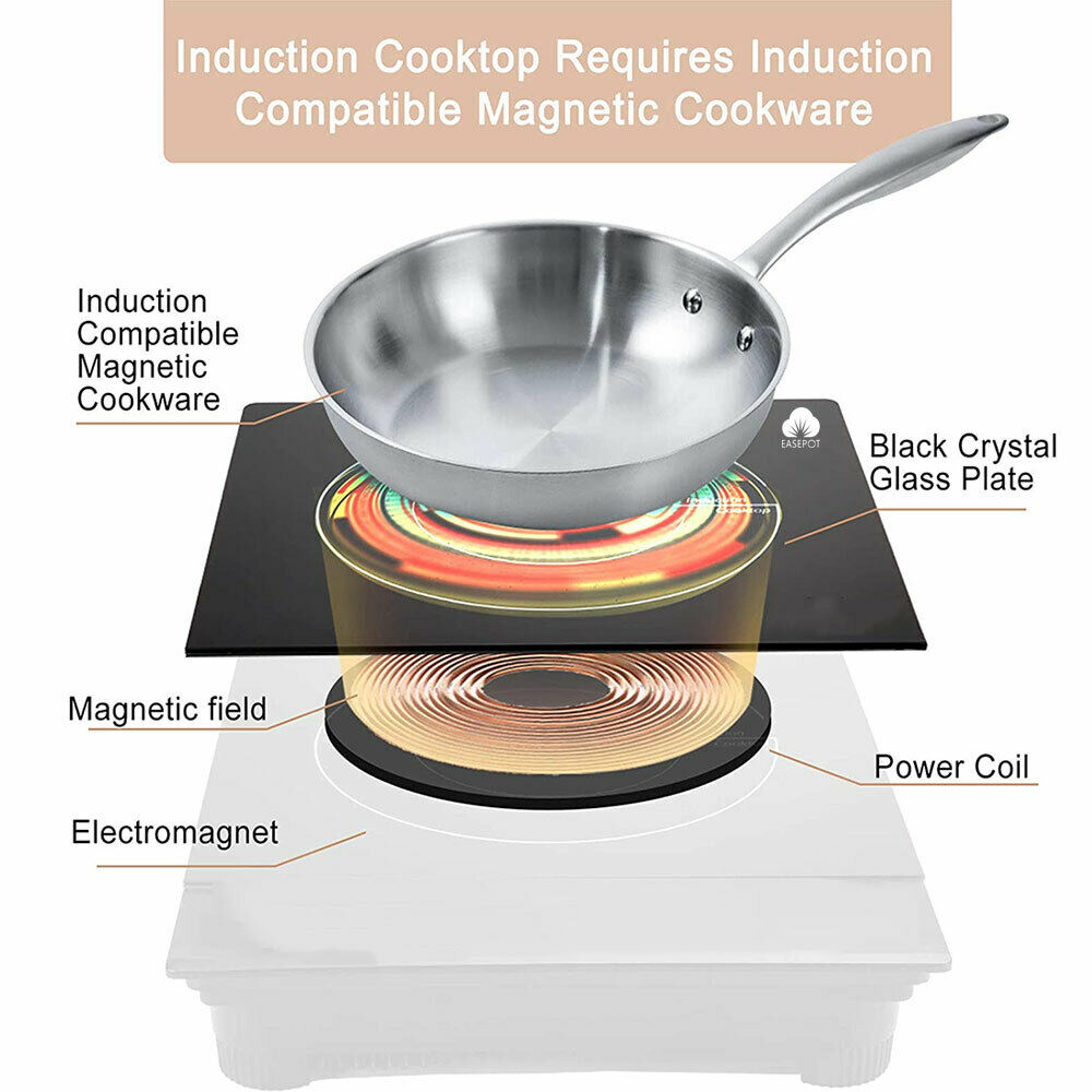 Digital Electric Single Induction Cooker 1800W Portable Burner Cooktop Hot Plate - Fresh Stock Dated December 2025