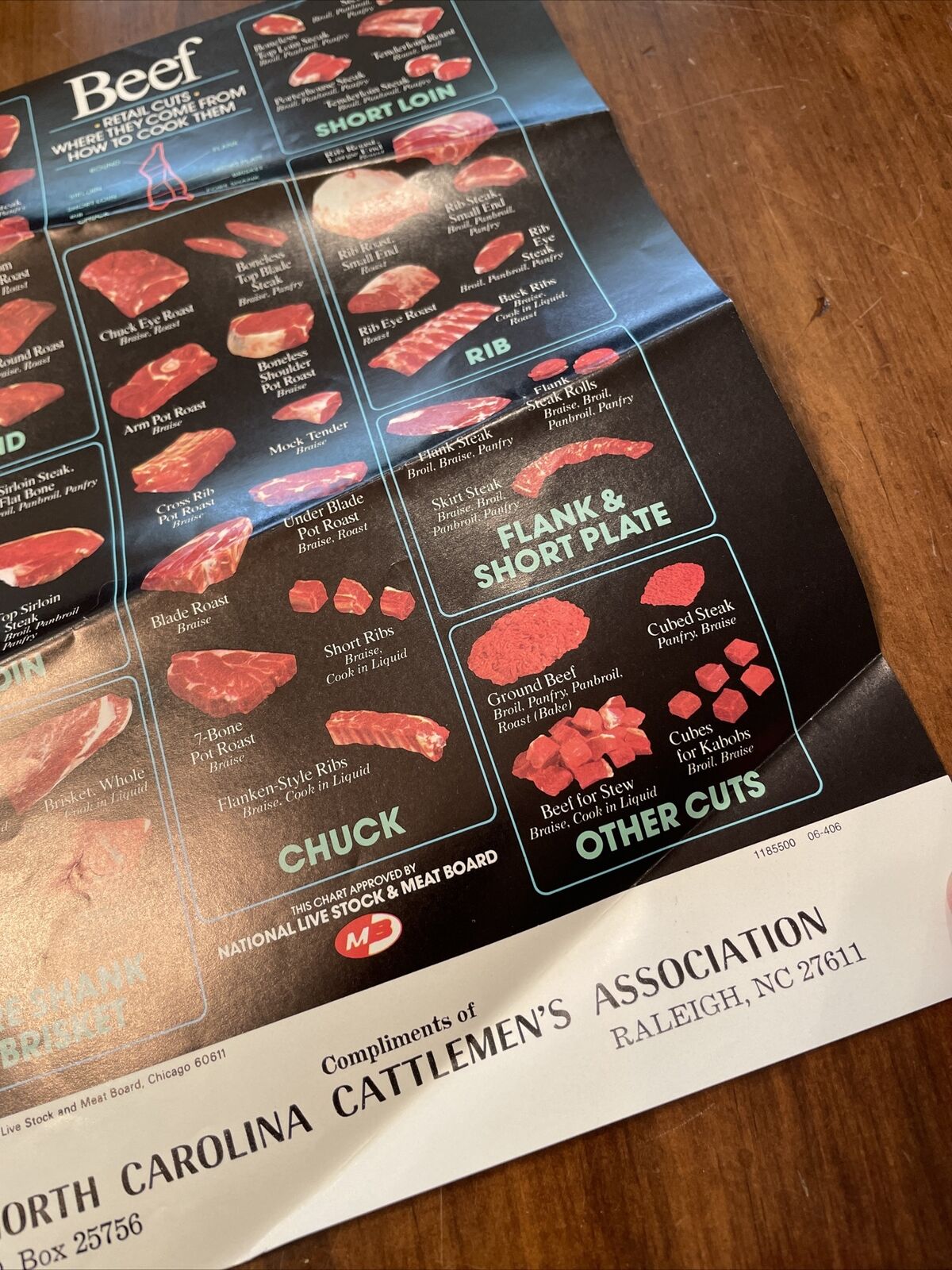 North Carolina Cattlemen’s Association Ad 1984 Cuts Of Meat Beef Cows Cooking - Fresh Stock Dated December 2025
