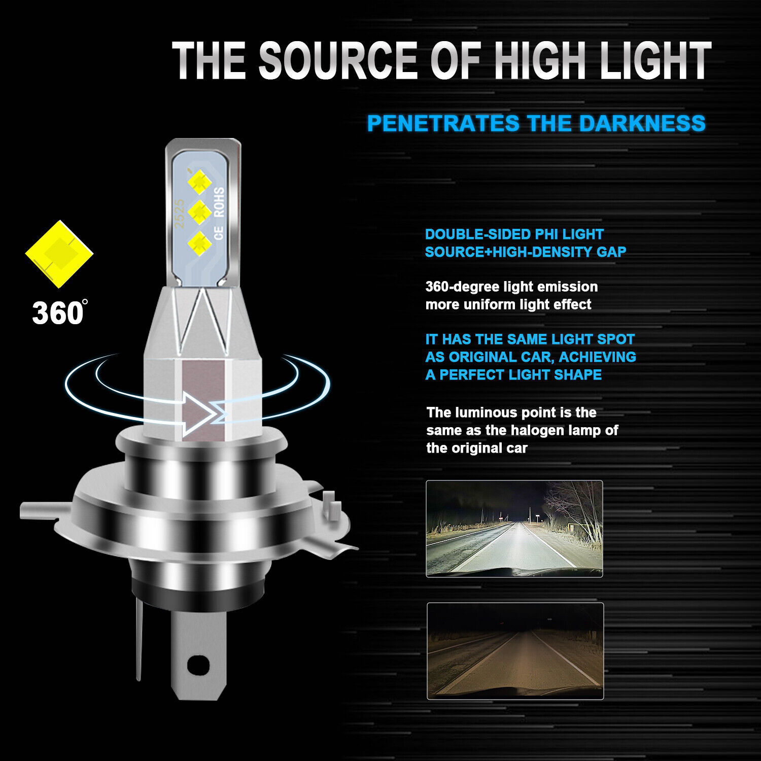 LED Headlight Hi/Low Beam 6000K Bulb H4 9003 For Motorcycle Super Bright White - Fresh Stock Dated February 2026