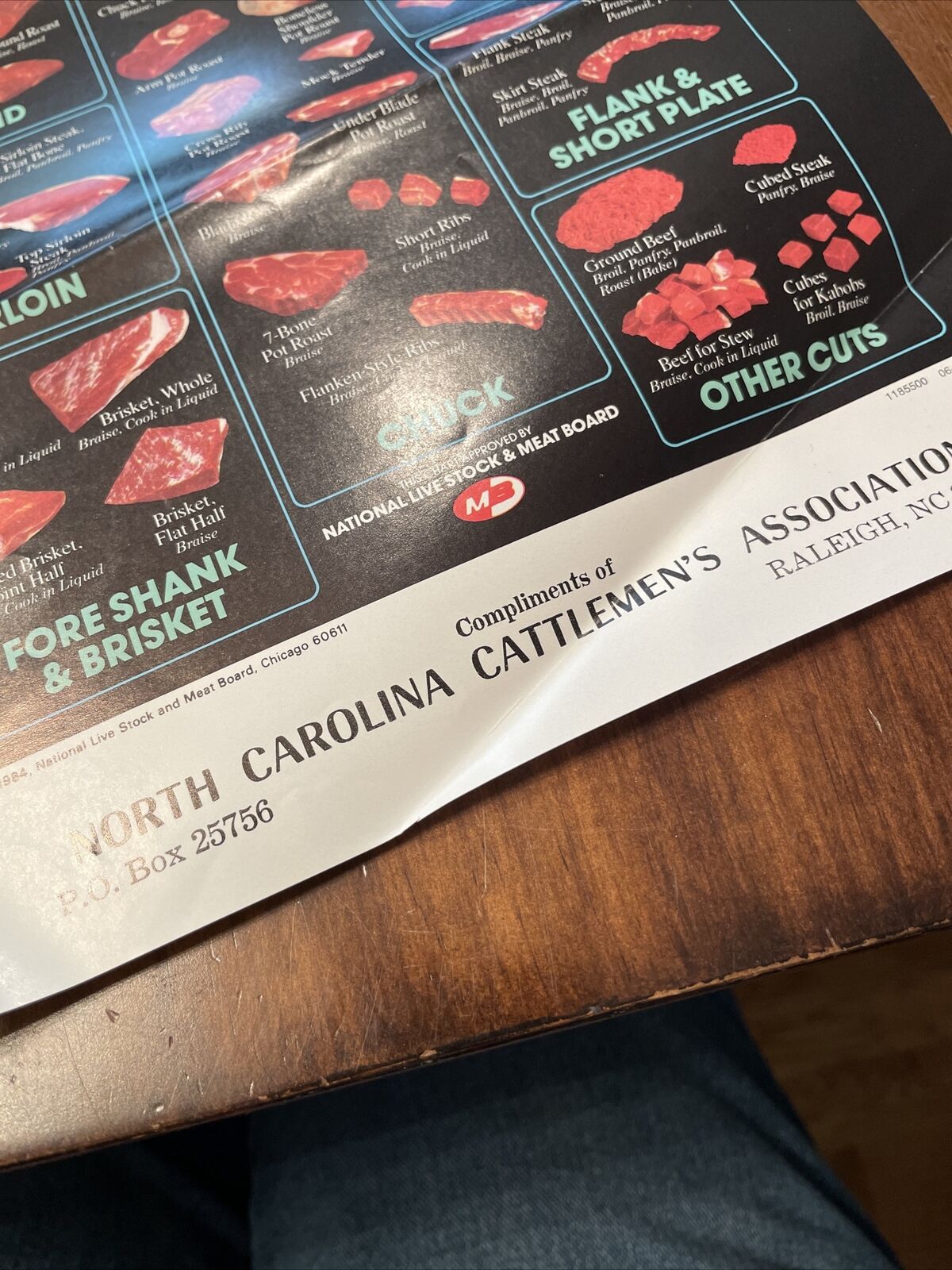 North Carolina Cattlemen’s Association Ad 1984 Cuts Of Meat Beef Cows Cooking - Fresh Stock Dated December 2025