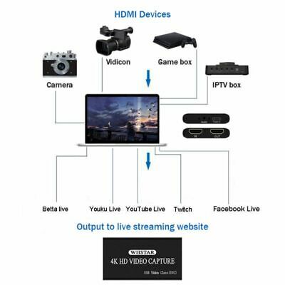 HDMI TO USB 3.0 Video Capture For Windows For Linux Full HD 1080P Live Streaming - Fresh Stock Dated February 2026