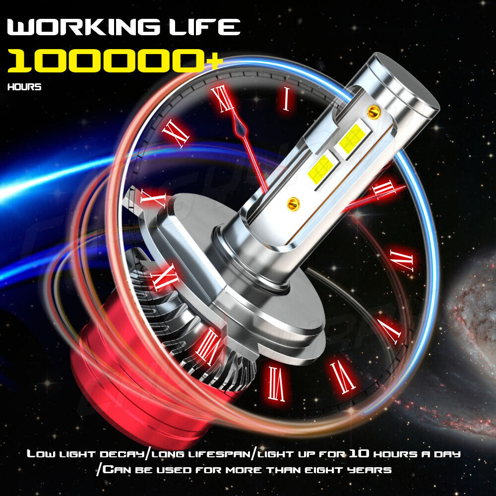 High Power HID LED Headlight H4 Bulbs for Honda Super Hawk 1000 1998-2005 Lights - Fresh Stock Dated February 2026