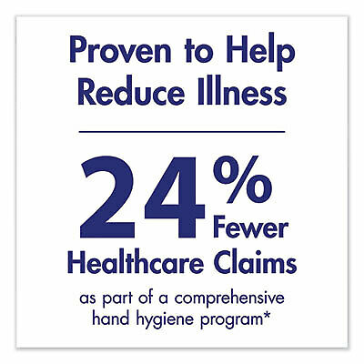 Purell Advanced Instant Hand Sanitizer Gel, 20 oz, 12 Pump Bottles (GOJ302312) - Fresh Stock Dated February 2026