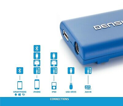 Dension GBL3VW8 Fully Integrated Seat Toledo,Leon SKODA SuperB,VW Golf Passat - Fresh Stock Dated December 2025