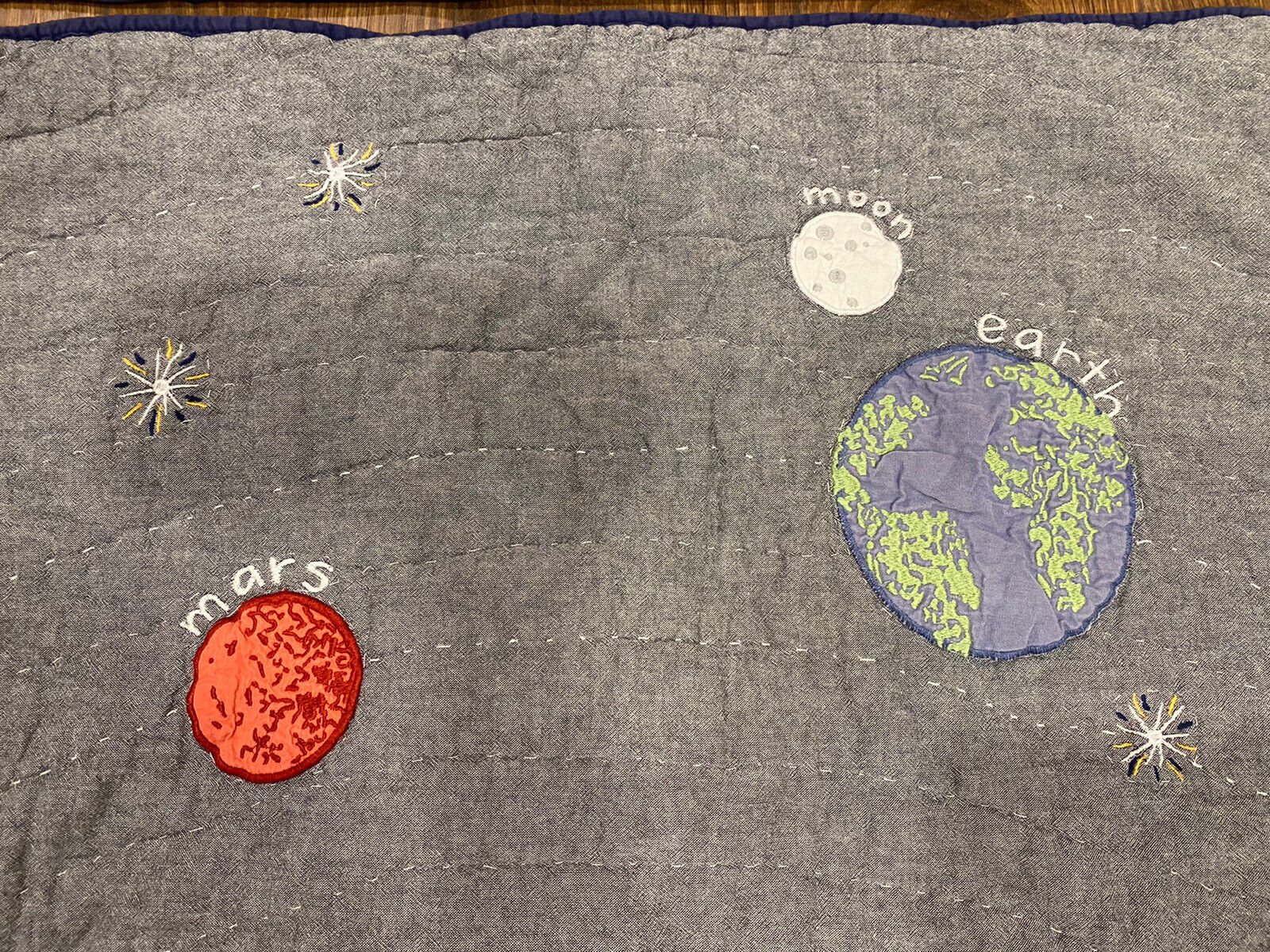 Pottery Barn Kids Planet/OuterSpace/Stars Quilted Shams-set of 2-Sz 20”X 26” - Fresh Stock Dated February 2026