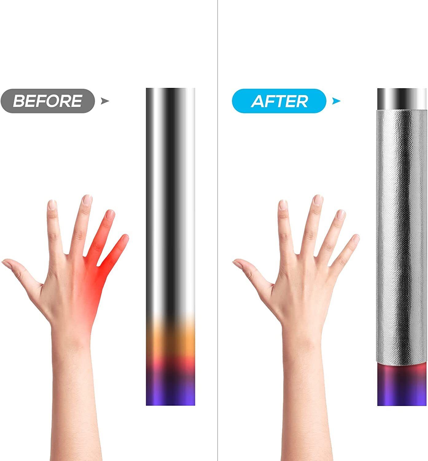 Backed Aluminized Self Adhesive 20''X40’'Thermal Insulation High Temp Protection - Fresh Stock Dated February 2026