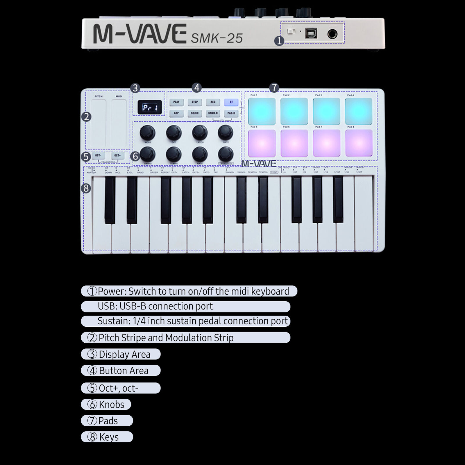 M-WAVE 25 Key USB MIDI Keyboard Controller with 8 Backlit Drum Pads 8 Knobs R1W3 - Fresh Stock Dated February 2026