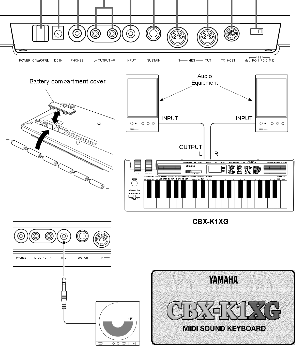 Yamaha CBX-K1XG MIDI Controller/Sound Keyboard, stand, sustain pedal, MIDI-USB - Fresh Stock Dated February 2026