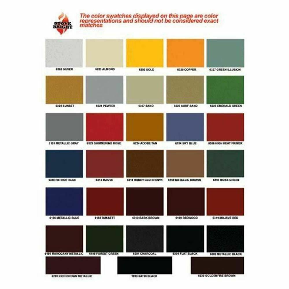 Fireplace Maintenance Products High Temp Paint Satin Black 12 oz FCP1990 - Fresh Stock Dated February 2026