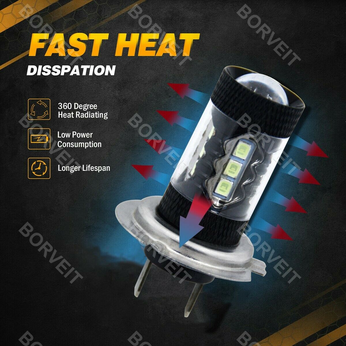 2x Ice Blue H7 LED Headlight Bulbs For Honda CBR929RR 2000-2001 CBR954RR 2001-03 - Fresh Stock Dated February 2026